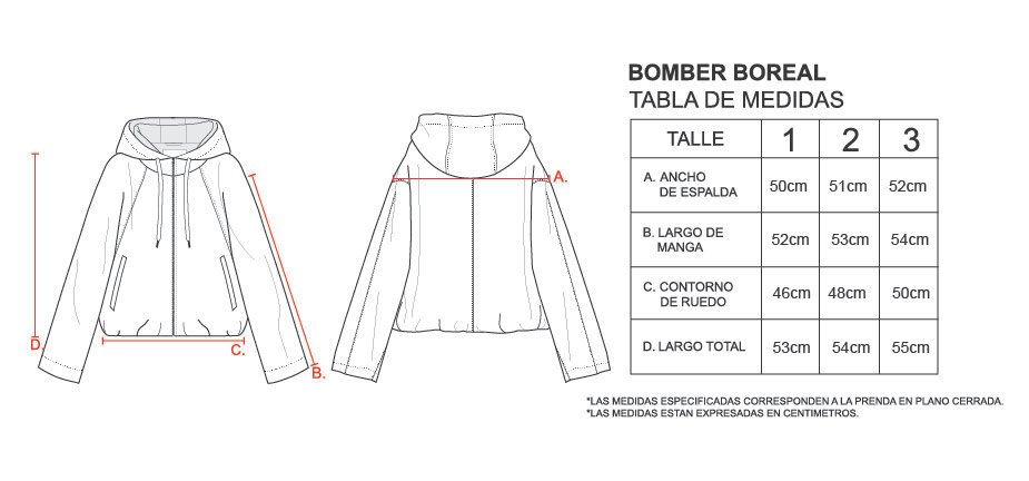 bomber boreal