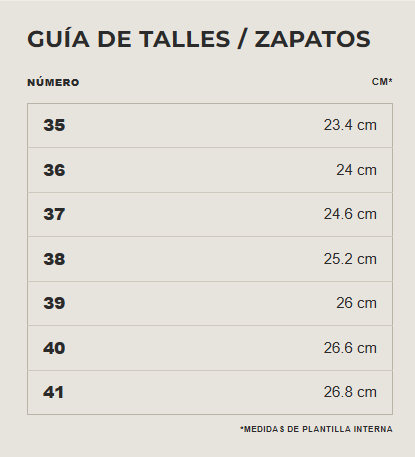 Sandalia Malena tabla de medidas