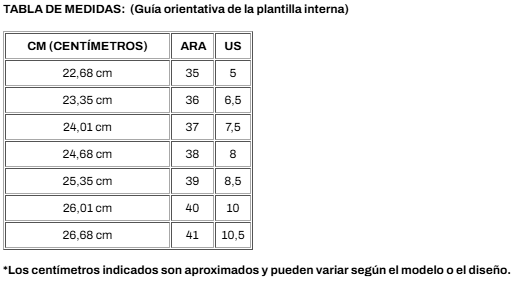 tabla de medidas